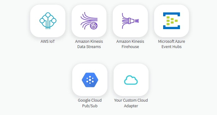 Soracom LTE-M Button